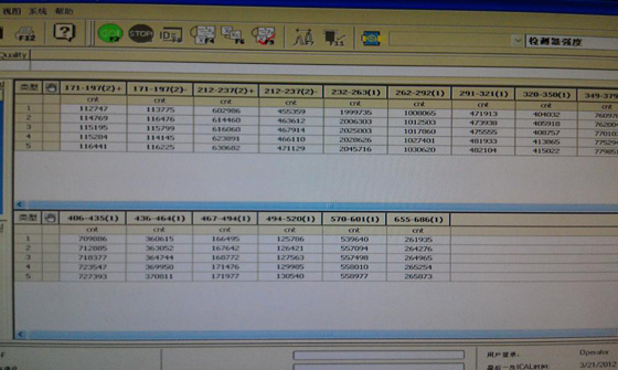 CCD數(shù)據(jù)結果