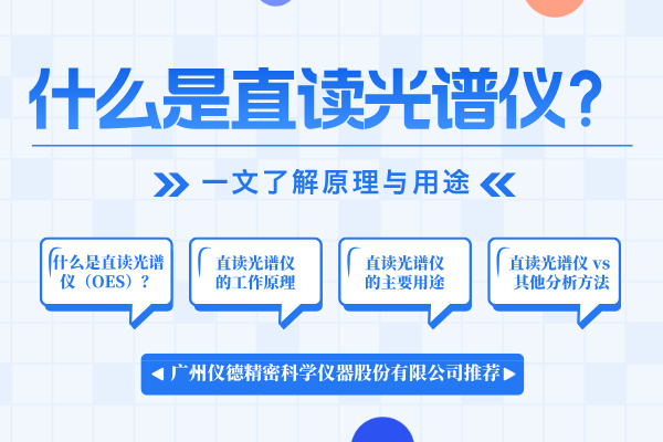 什么是直讀光譜儀？一文了解原理與用途